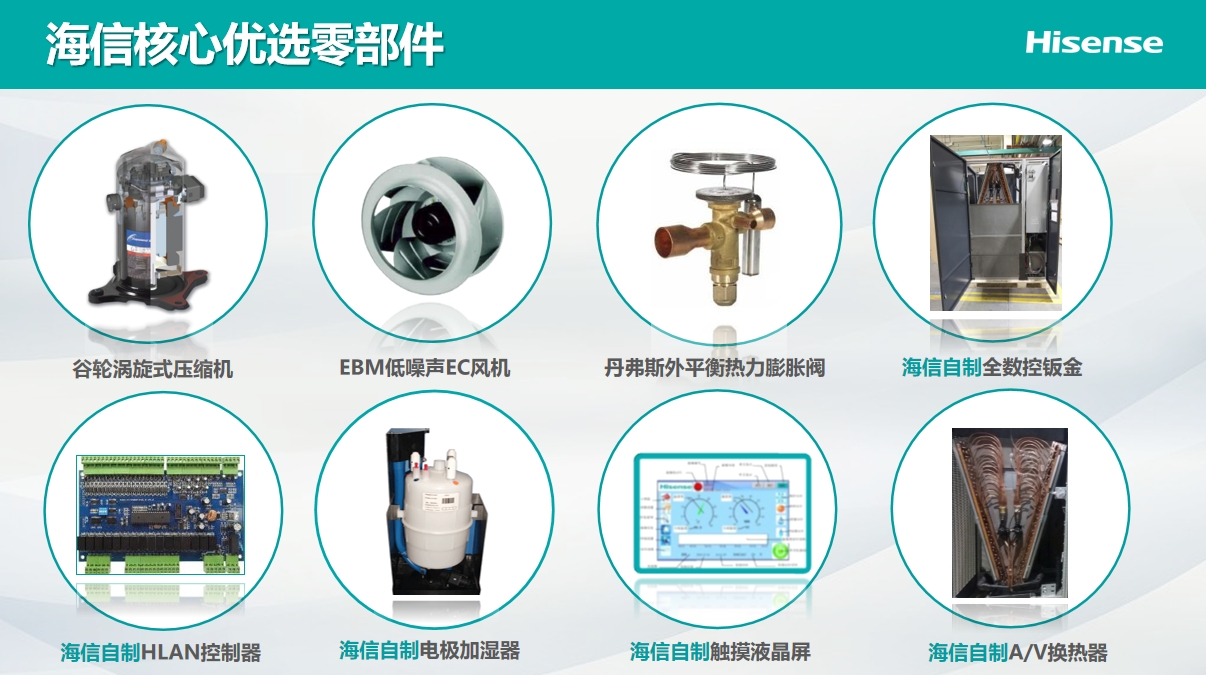 <a href=http://www.klsbqx.cn/news_article.html?news_id=264>海信<a href=http://www.klsbqx.cn/news_article.html?news_id=264>機(jī)房空調(diào)</a></a>之Hi-Wind信風(fēng)系列<a href=http://www.klsbqx.cn/news_article.html?news_id=264>機(jī)房空調(diào)</a>介紹說明